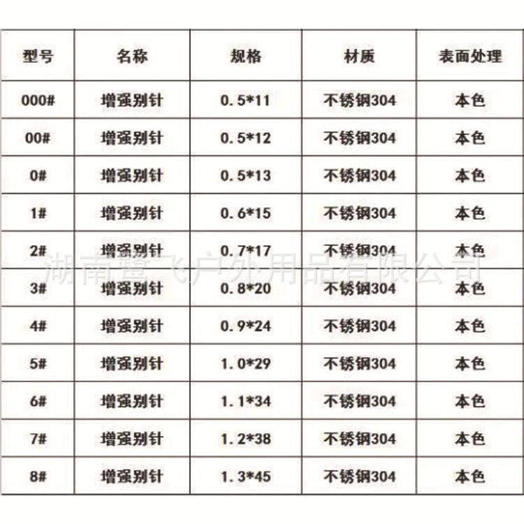 未标题-1