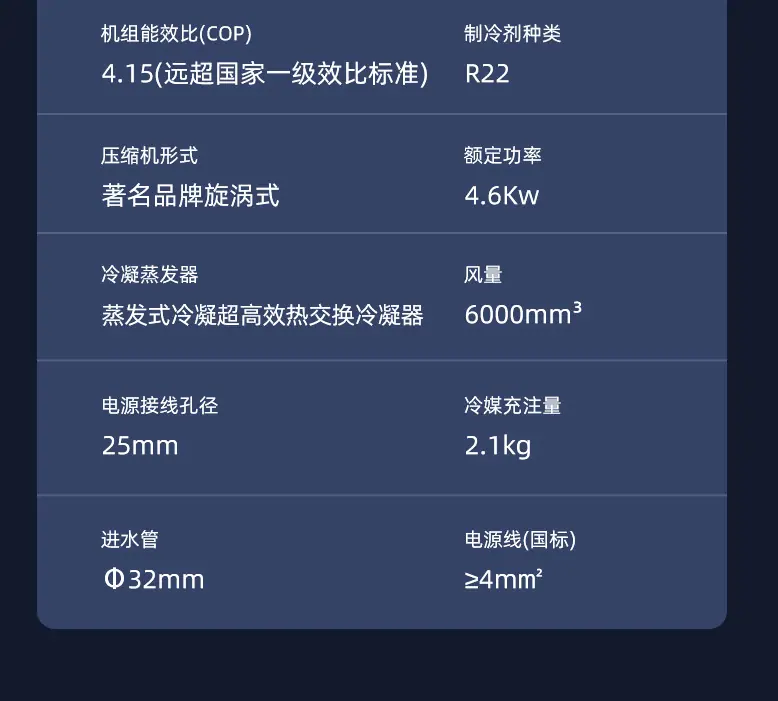 省电空调详情_16