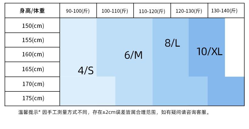 详情 (13)