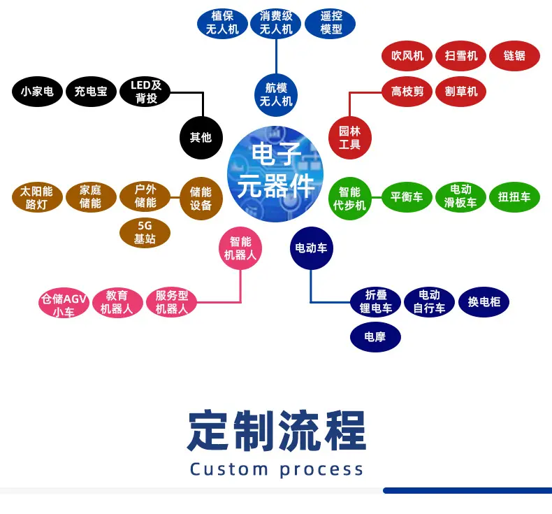 金丰盛电子科技(东莞)有限公司_13.jpg