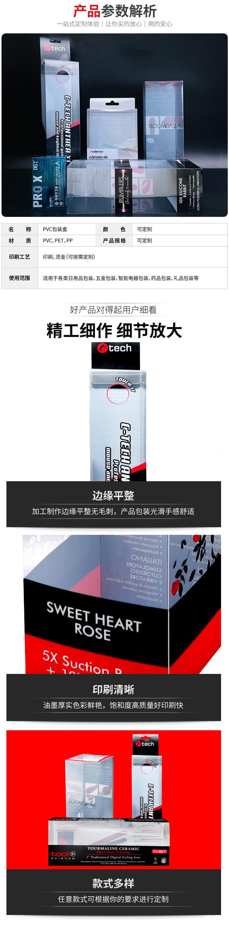 改2-pvc详情页_03.jpg