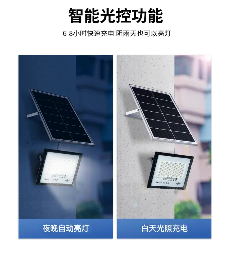 太阳能投光灯详情1_07.jpg