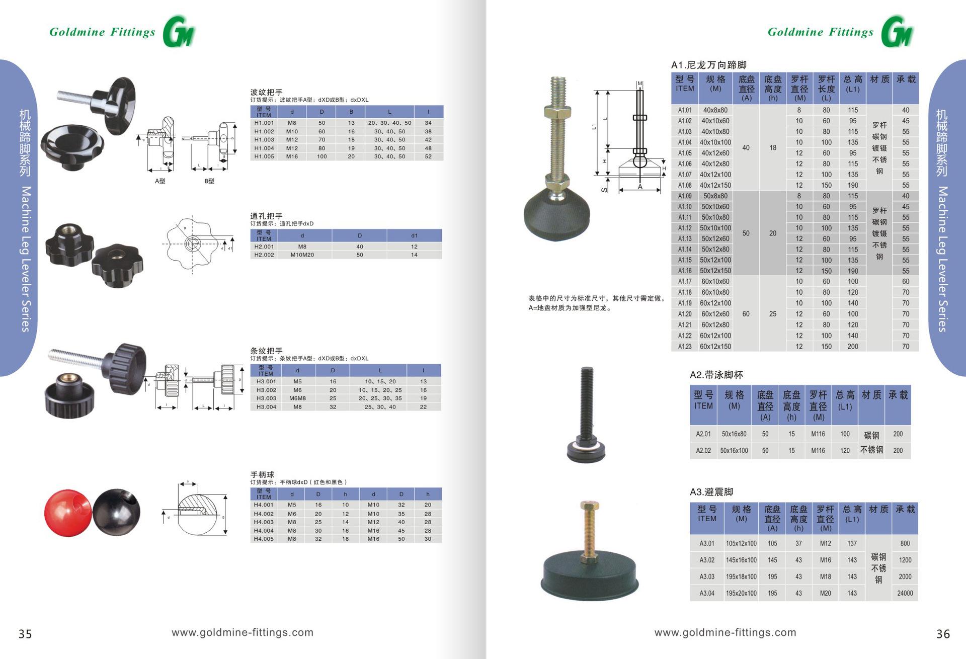 金漫五金产品目录21