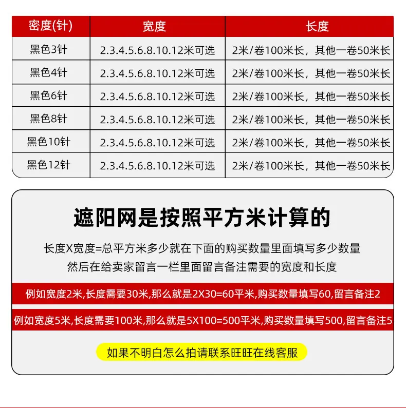 农用遮阳网