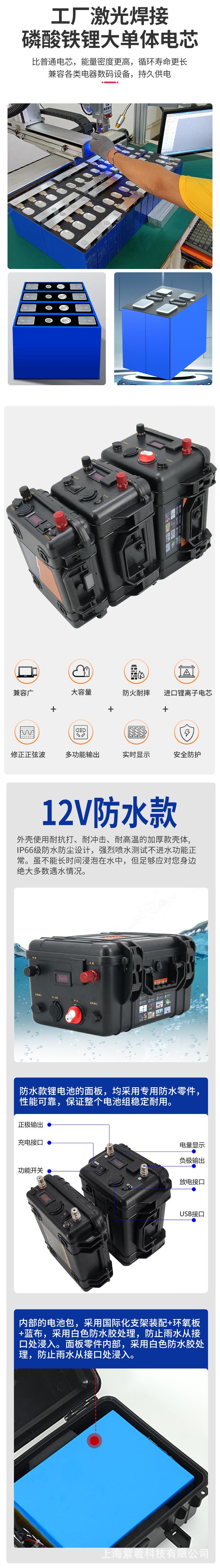 O1CN01NWwn6Q1LsdUry2zek_!!3834