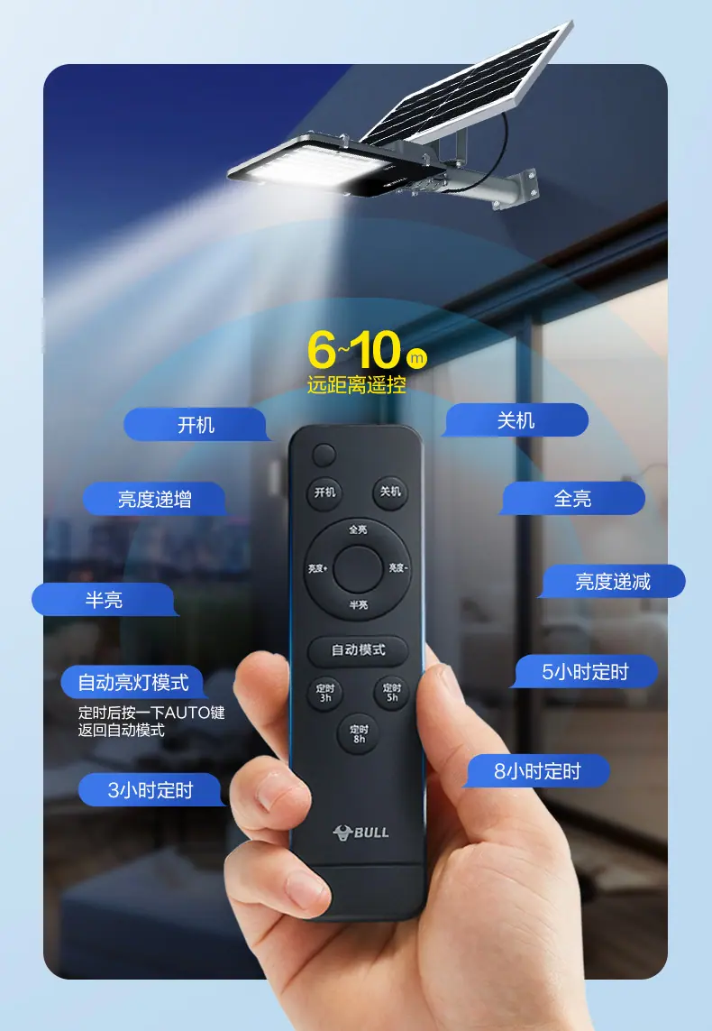 公牛太阳能路灯_13.jpg