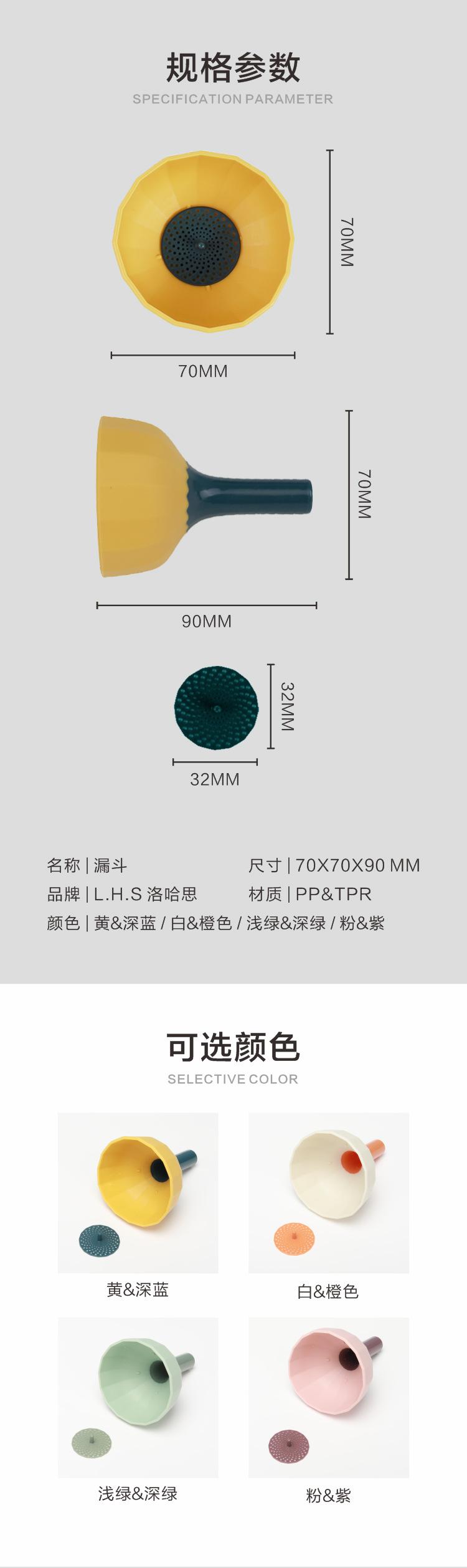 漏斗详情页_04.jpg