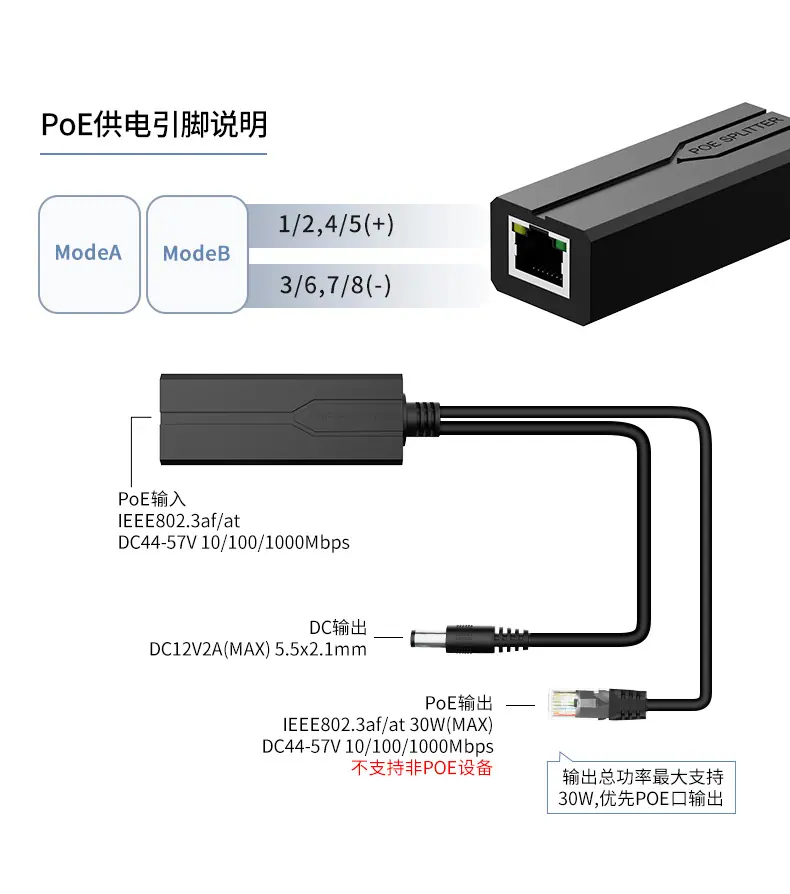 poe串联分离器