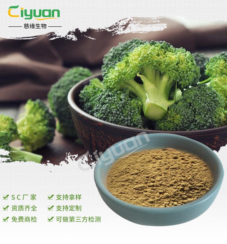 【萝卜硫素】详情第一张有慈缘logo水印
