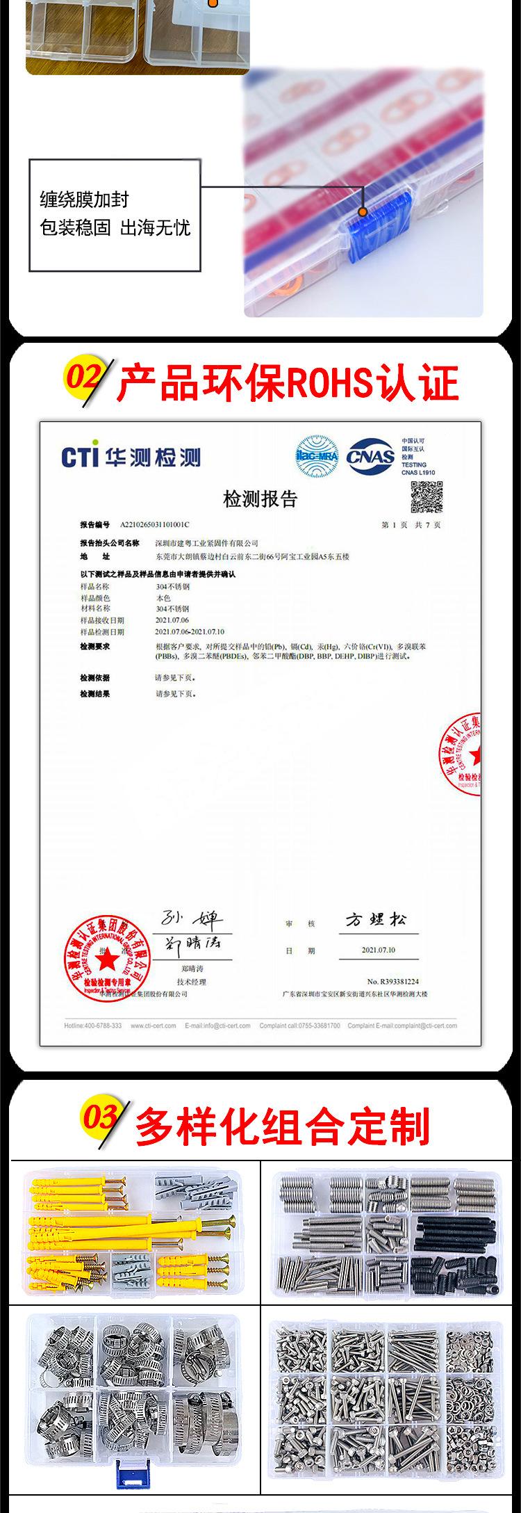 美标外六角+螺母详情页_05.jpg