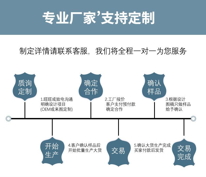夜光灯项圈-狗狗_10.jpg