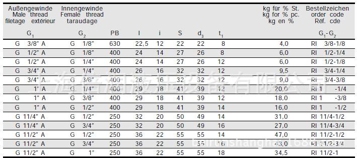 QQ截图20140626124105