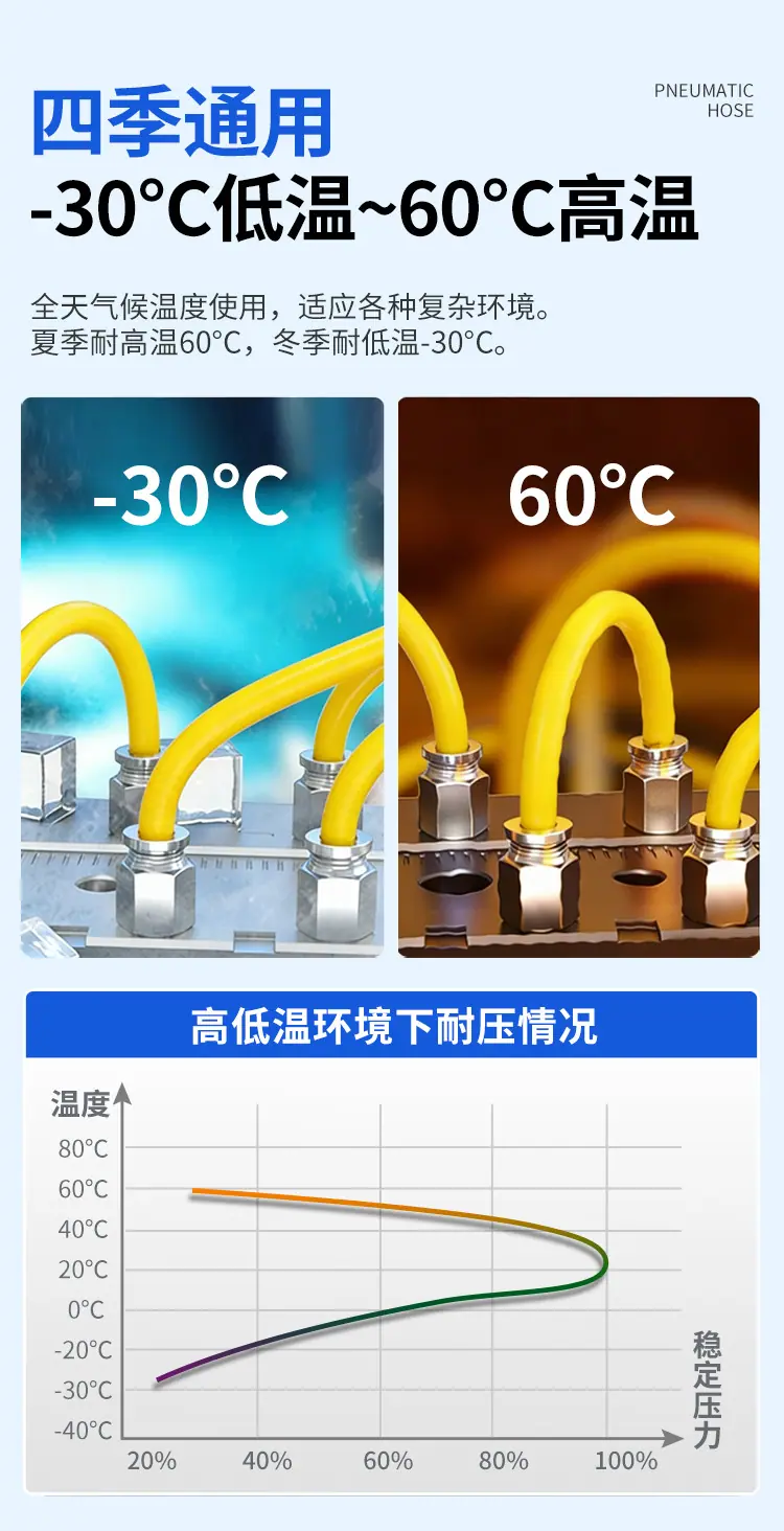防冻木工气源管_05.jpg