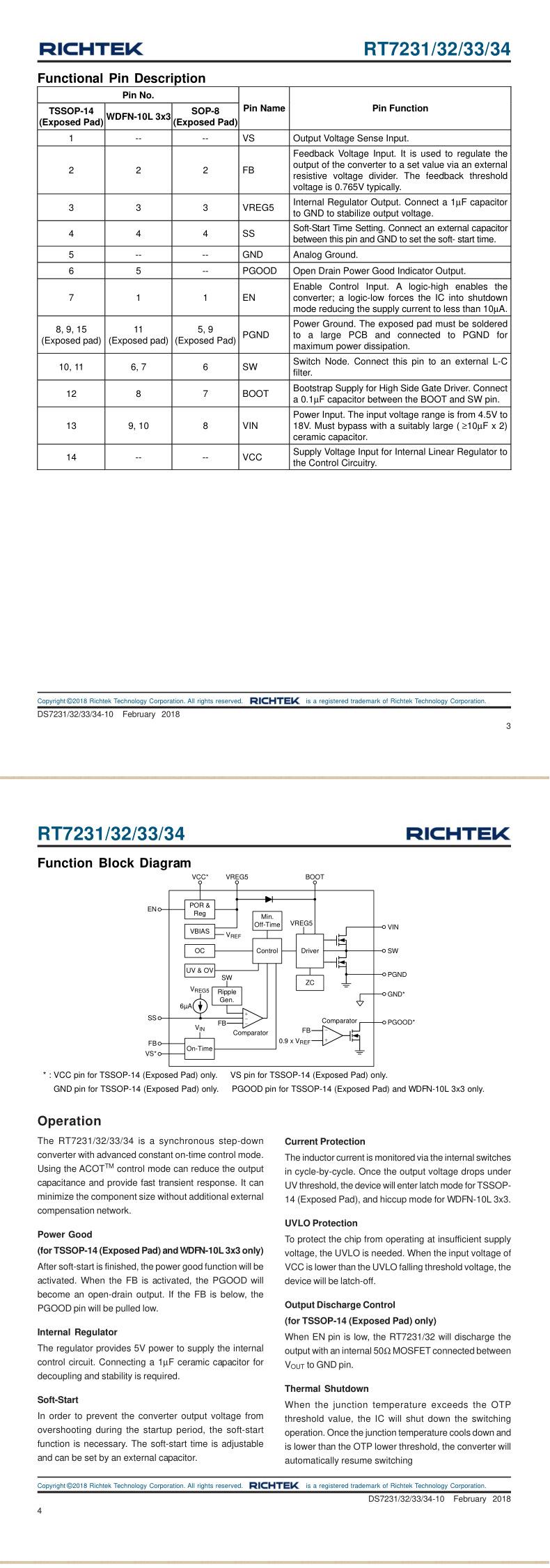 RT7231GQW_02