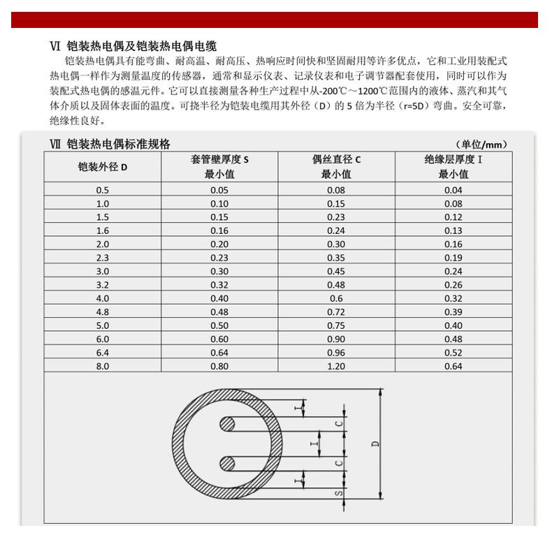 高精度热电偶_19.jpg
