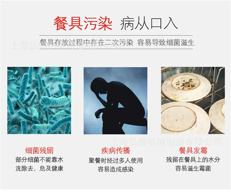 餐具污染.jpg