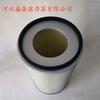 La fábrica de elementos filtrantes es adecuada para los elementos de filtro de aire 28130-6A010, A0924, PAA050