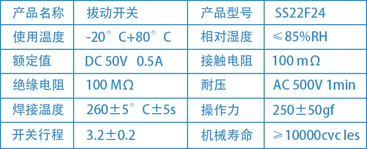 电气性能参数.gif
