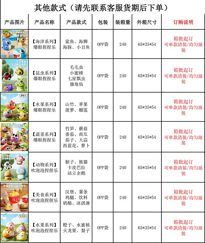 捏捏乐 (2)