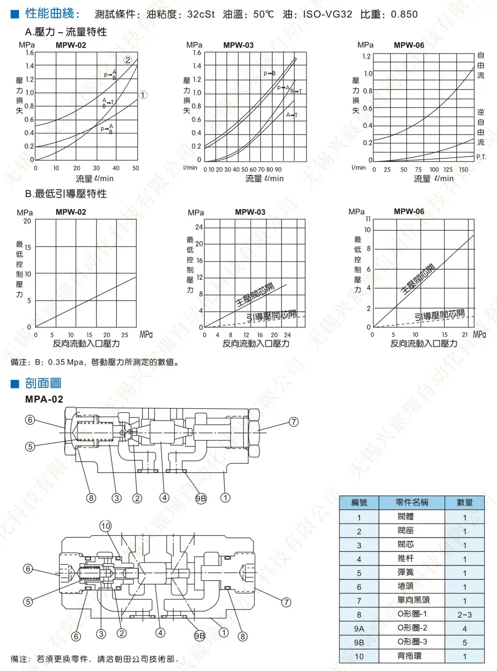 液控单向阀_4.jpg