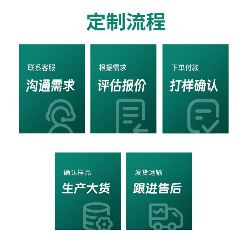 定制流程
