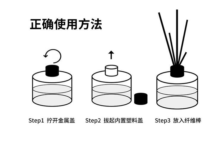 栀子花香薰-详情页_03.jpg