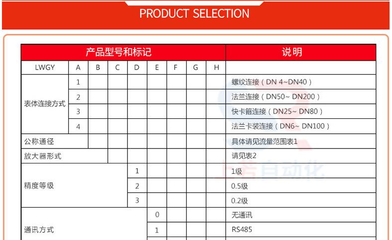 液体涡轮流量计