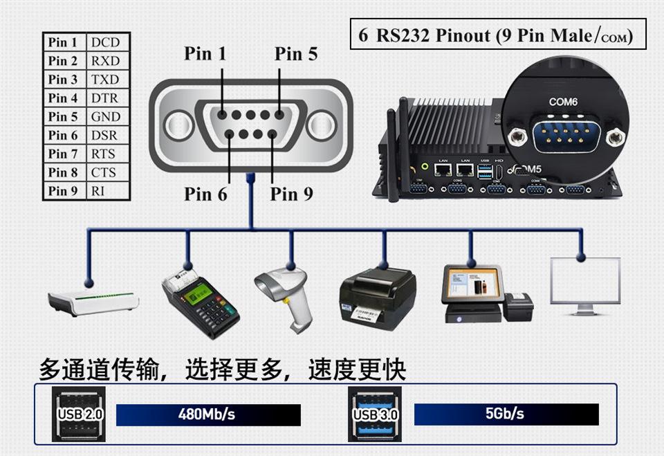 K4-I5-4200U
