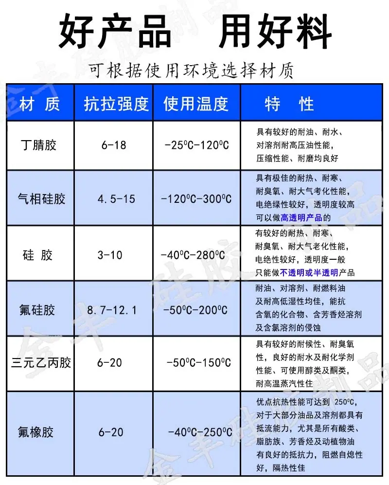 详情4