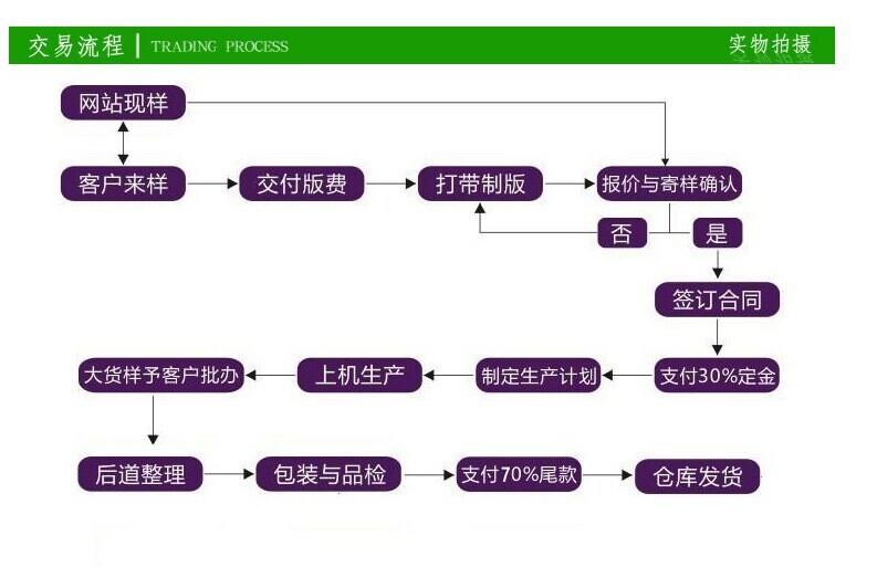 QQ图片20150121164919