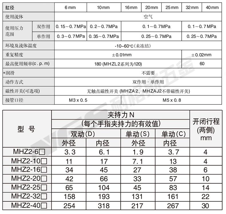 手指气缸-详情_04.jpg