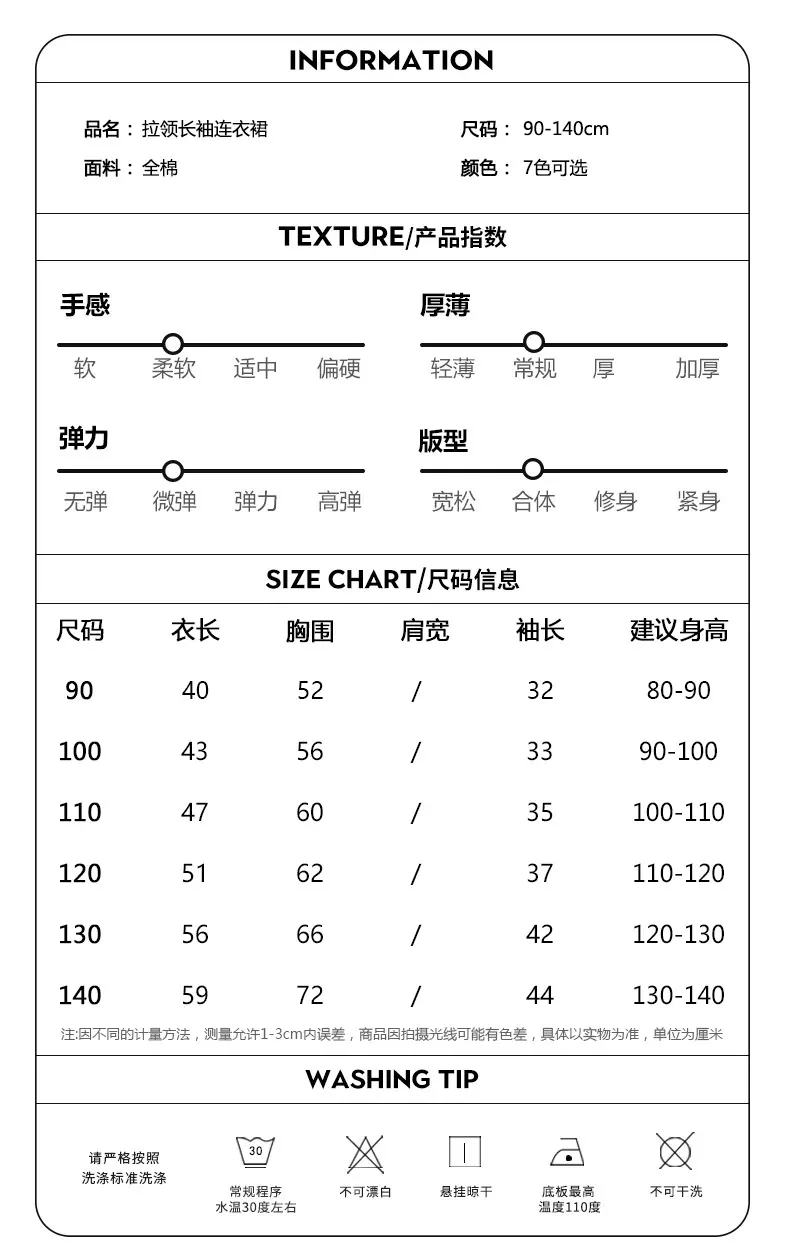 商品说明