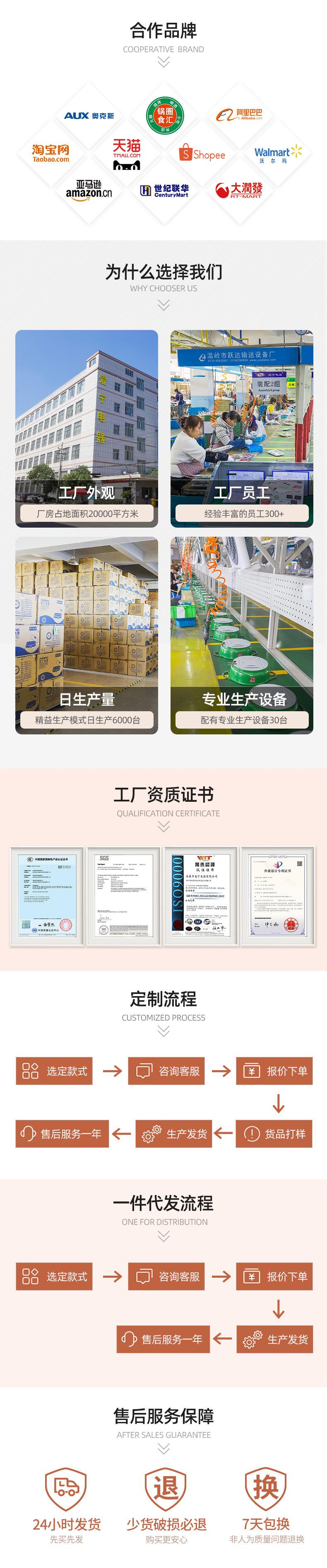 1688详情关联.jpg