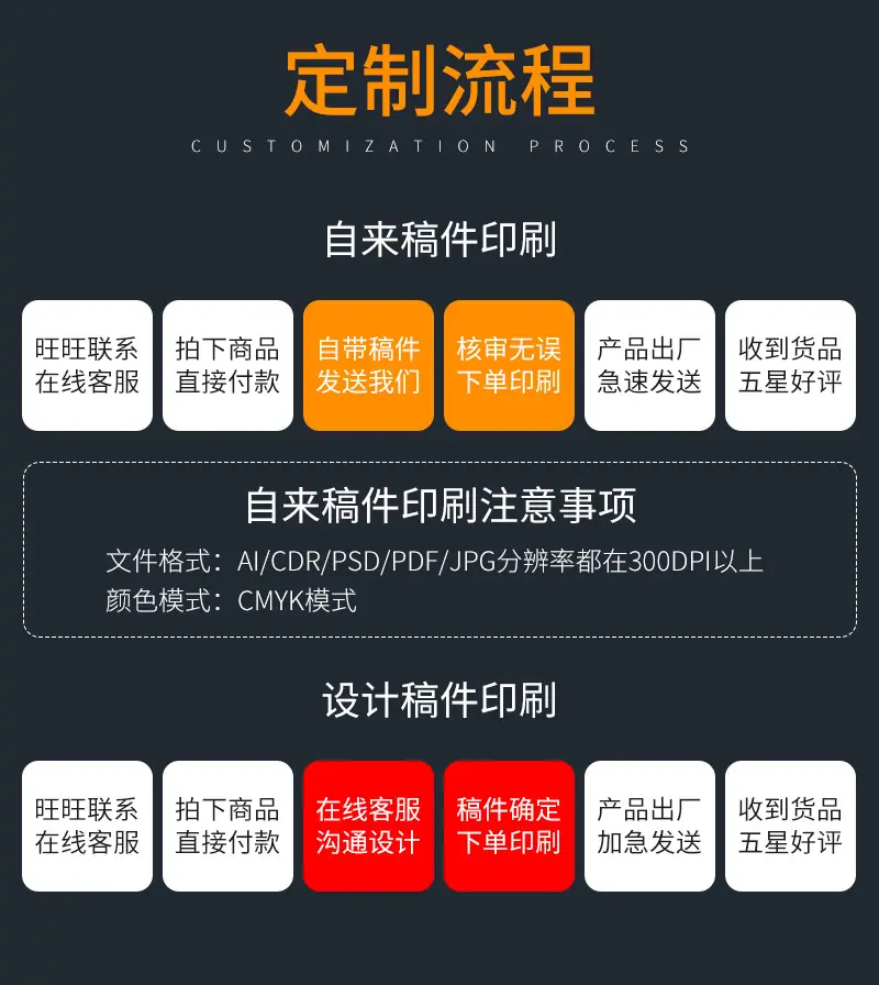 铝箔保温袋爆款内页_15