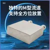 Bloque de Refrigeración por Agua de Aluminio de 40*40mm para Semiconductores, Chip de Refrigeración, Chip de Generación de Energía, Refrigerador de CPU, Intercambiador de Calor, Placa de Refrigeración Líquida