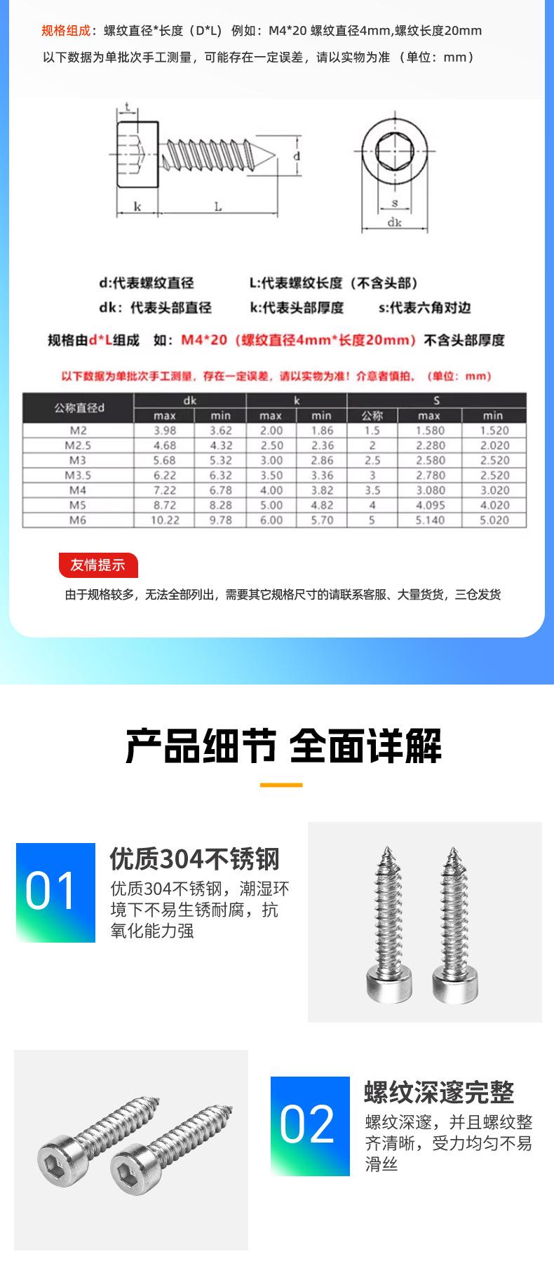 内六角自攻钉详情_04.jpg