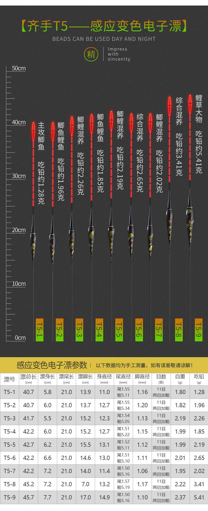 详情数据图 (2).jpg