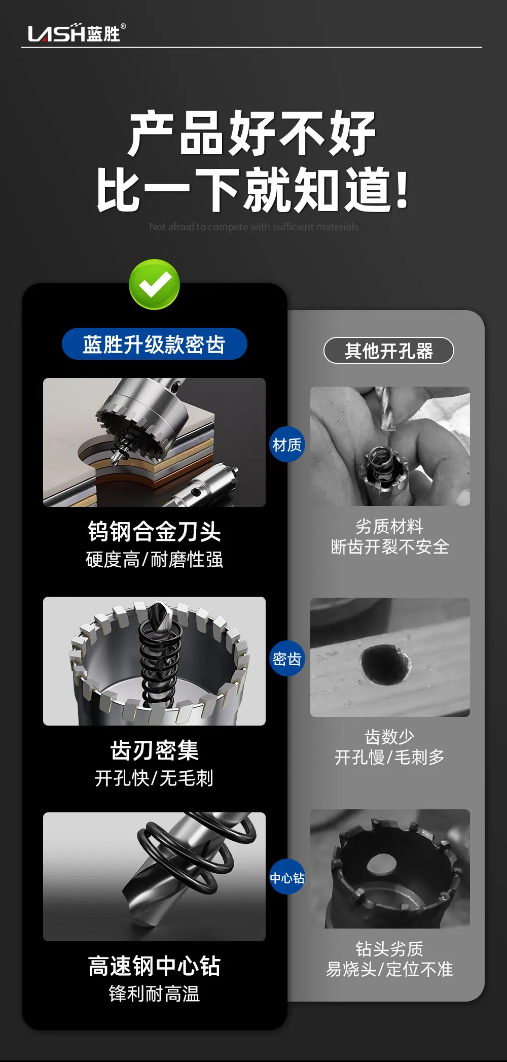 新款密齿开孔器详情页_06.jpg
