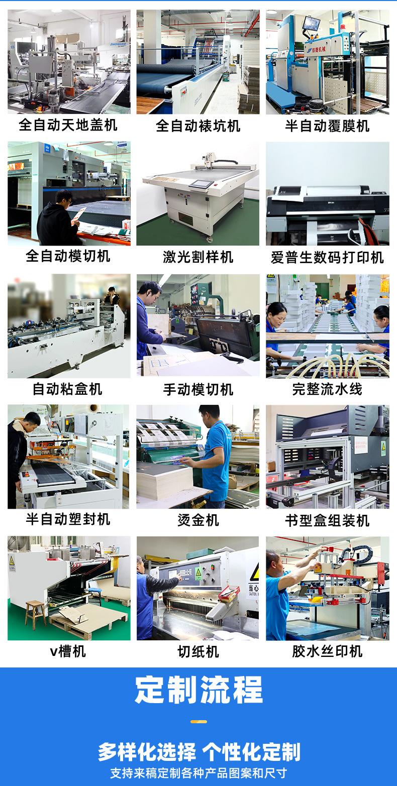 几款现货钱包盒详情页2025_07