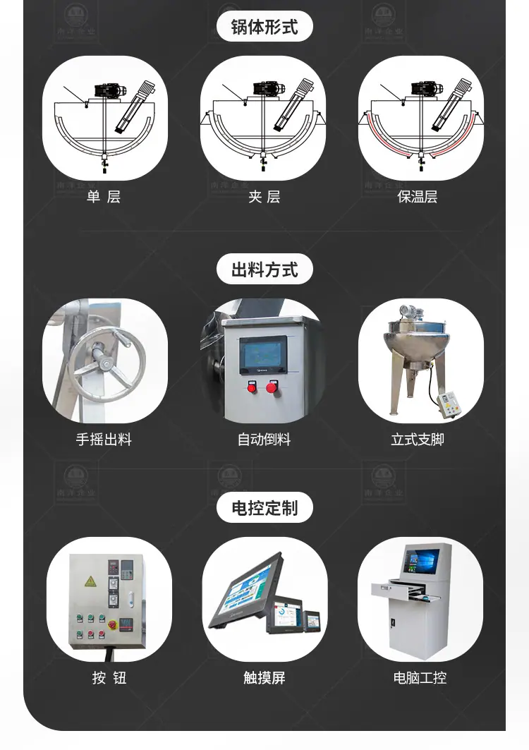 南洋夹层锅——卧式横轴_09.jpg