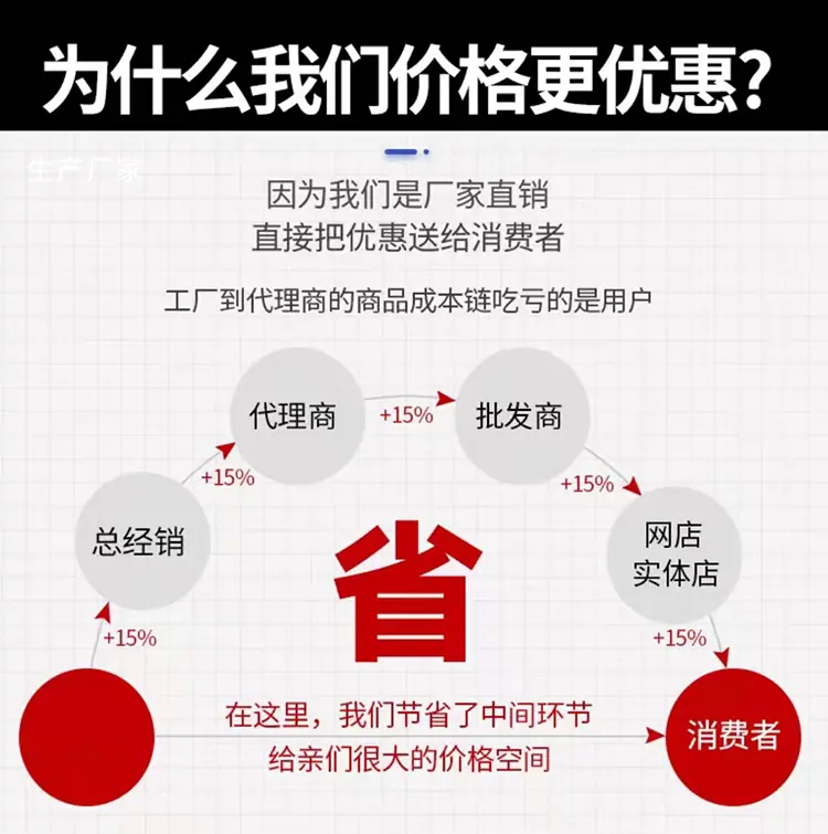 套标机产线详情页_01.jpg
