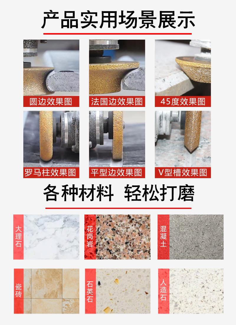 磨轮