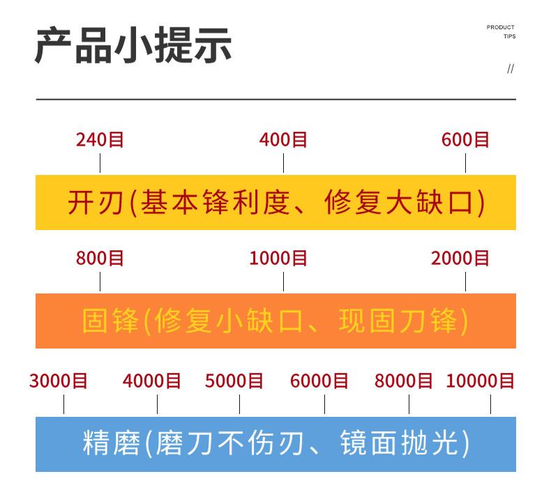 磨刀石内页_14