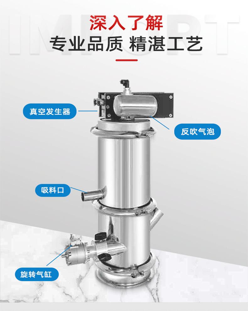 QVC-4真空上料机