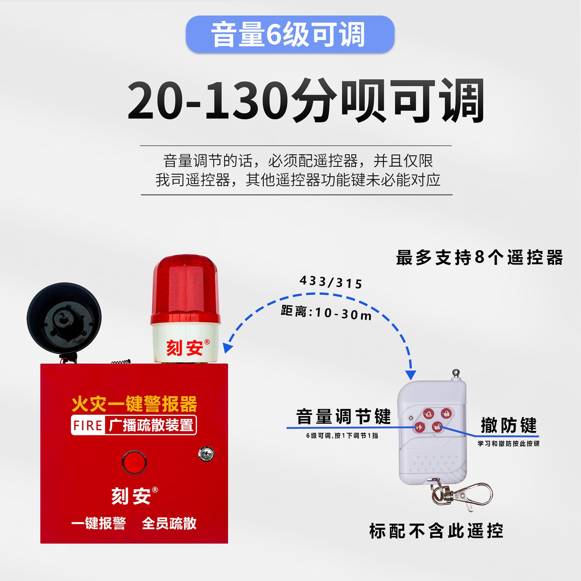 7191G4 刻安12