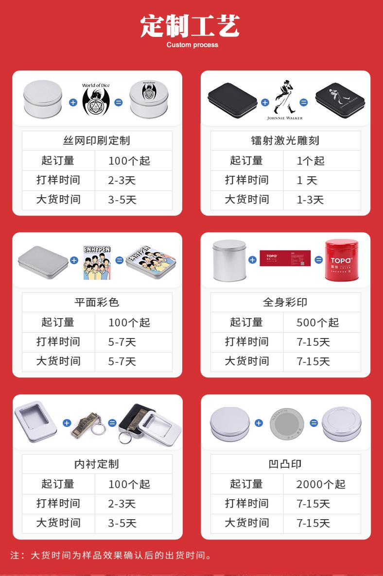 惠州定制利侨详情页_10