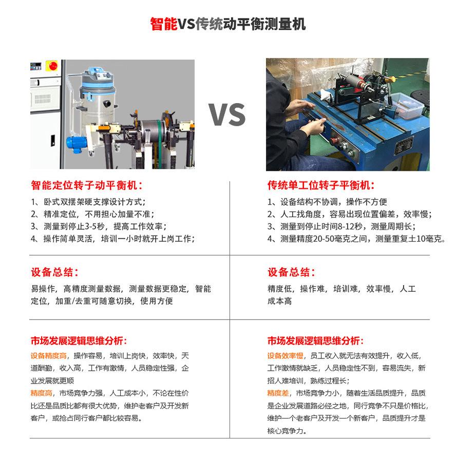 YYQ-500DW.4