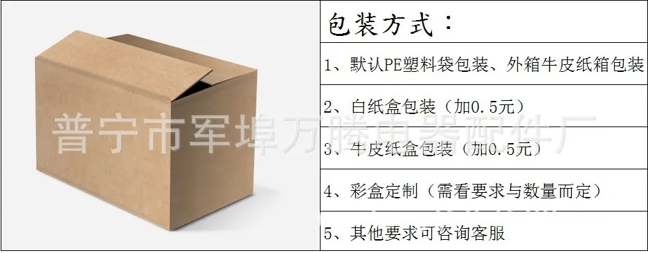 包装方式2