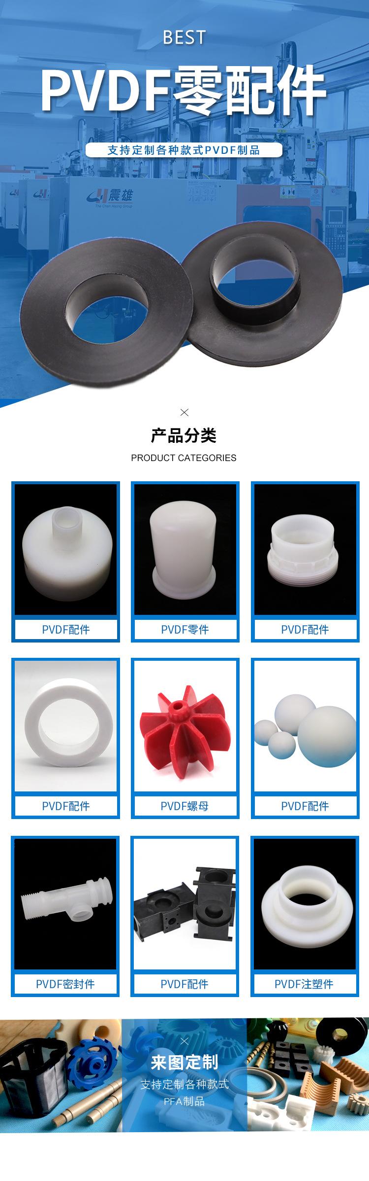 贝士特PVDF材质说明.jpg