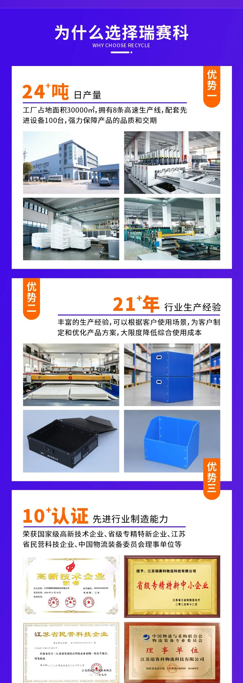 封边魔术贴中空板箱详情页_12